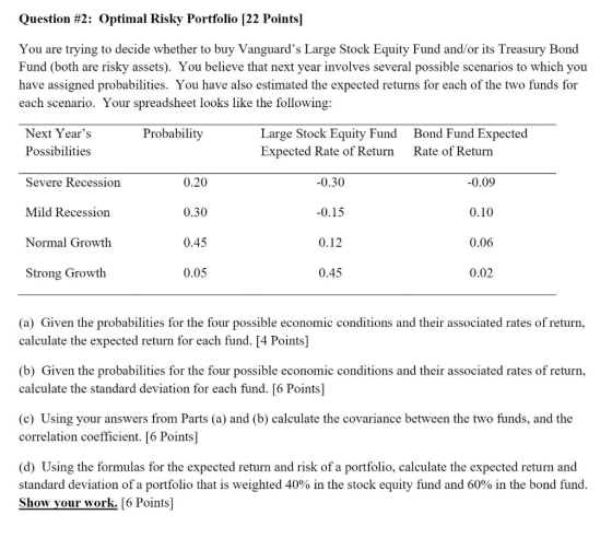 Question #2: Optimal Risky Portfolio [22 Points] You are trying to decide whether to buy Vanguards Large Stock Equity Fund a