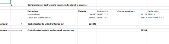 c. Computation of cost to units transferred out and in progress Material Conversion Costs Particulars Material cost Labor and