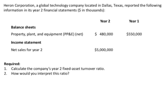 Heron Corporation, a global technology company located in Dallas, Texas, reported the following information in its year 2 fin