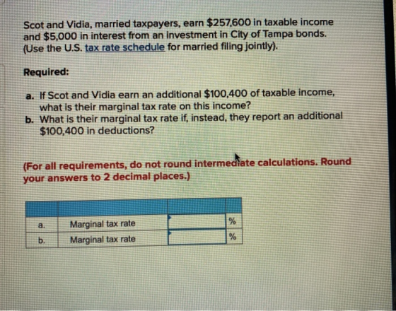 Scot and Vidia, married taxpayers, earn $257,600 in taxable income and $5,000 in interest from an investment in City of Tampa