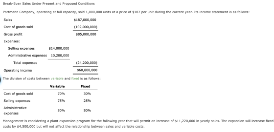 Break-Even Sales Under Present and Proposed Conditions Portmann Company, operating at full capacity, sold 1,000,000 units at