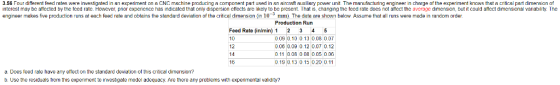 3.56「our differen e rates were in esti ated n an experiment on C machine prodir a component par used in an arc at aux ary pow er unit e manu ur ng engn er n charge the expen en na s nata ca a man on interest may be affected by the teed rate. However, prior experience has indicated that only dispersion effects are likely to be present. That is, changing the food rate does not affect the average dimension, but it could affect dimensional variability. The engineer makes five production runs at each feed rate and obtains the standard deviatian of the critical dimension (in 10 mm). The data are shown belaw Assume that all runs were made in random order Feed Rate (in/min) 1 2 3 4 5 10 0.09 0.10 0.13 0.08 007 0.060.090.12 0.07 0.12 0 11 008 008005006 0.19 0.13 0.15 0.20 0.11 14 16 a Does feed rate have any ellect on the standard deviation n? b. Use the residuals frcm his expenmen to investgate model adequacy. Are there any problems with expernmental validity? of this critical dimensio