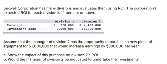Saxwell Corporation has many divisions and evaluates them using ROI. The corporations expected ROI for each division is 14 p