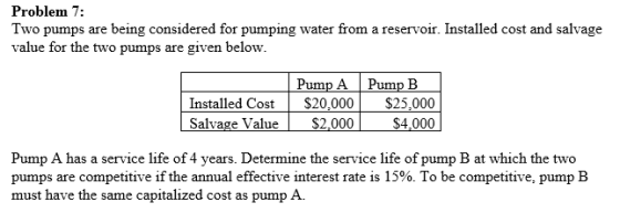 Problem 7: Two pumps are being considered for pumping water from a reservoir. Installed cost and salvage value for the two pumps are given below. Pump A Pump B Installed Cost$20,000 $25,000 Salvage Value$2,000 $4,000 Pump A has a service life of 4 years. Determine the service life of pump B at which the two pumps are competitive if the annual effective interest rate is 15%. To be competitive, pump B must have the same capitalized cost as pump A.