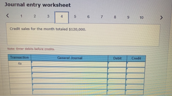 Journal entry worksheet < 1 2 3 4 5 6 02 7 8 9 10 Credit sales for the month totaled $120,000. Note: Enter debits before cred