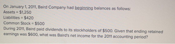 On January 1, 2011, Baird Company had beginning balances as follows: Assets = $1,250 Liabilities = $420 Common Stock = $500 D