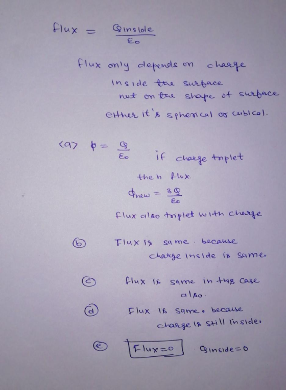 FluxGns ldle olepends om hante c ins ide tre Surtace on tr shope of surbace nut theh P ux. 2o ⑤ TluXTS sa me, because chooege inide is Same. also Flux s same becave cl