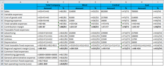 A B с D E F G H 1 1 Total Company West Central East 2 Amount % Amount % Amount % Amount % 3 Sales =+D3+F3+H3 =+B3/B3 314000 =
