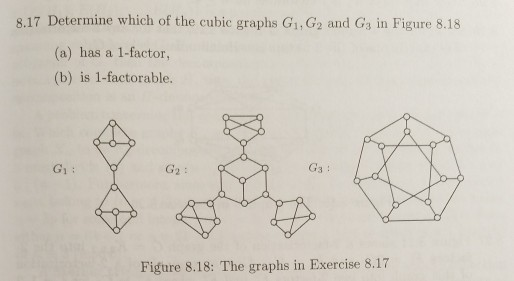 8.17 Determine which of the cubic graphs Gı,G2 and Ga in Figure 8.18 (a) has a 1-factor (b) is 1-factorable. G2: Ga: Figure 8