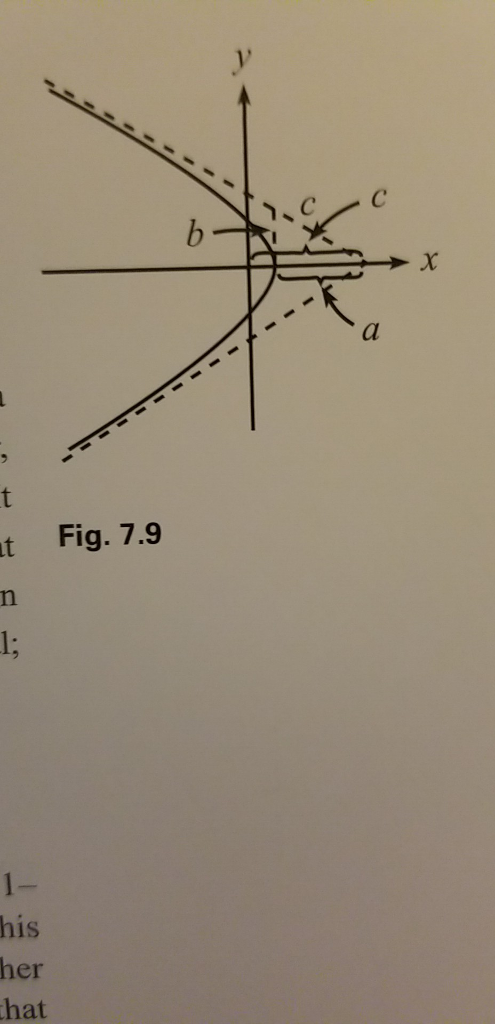 t Fig. 7.9 his her hat