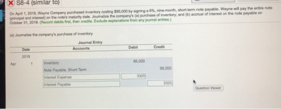 S8-4 (similar to) On April 1, 2019, Wayne Company purchased inventory costing $95,000 by signing a 6% , nine -month, short-te