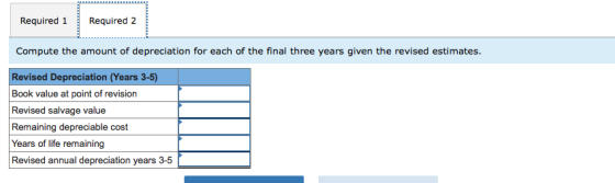 Required 1 Required 2 Compute the amount of depreciation for each of the final three years given the revised estimates. Revis