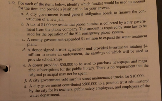 9. For each of the items below, identify which fund(s) would be used to account for the item and provide a justification for