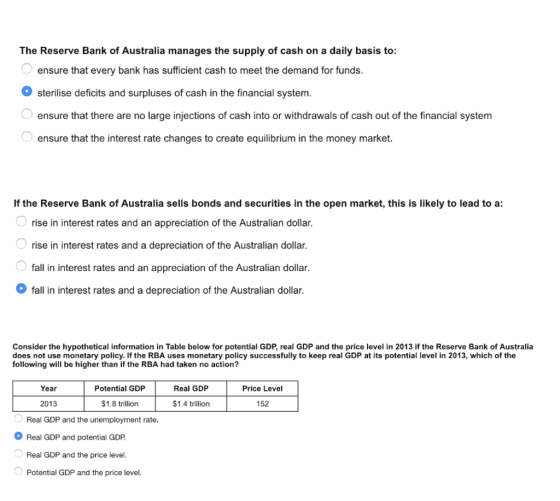 The Reserve Bank of Australia manages the supply of cash on a daily basis to: ensure that every bank has sufficient cash to meet the demand for funds sterilise deficits and surpluses of cash in the financial system ensure that there are no large injections of cash into or withdrawals of cash out of the financial system ensure that the interest rate changes to create equilibrium in the money market. If the Reserve Bank of Australia sells bonds and securities in the open market, this is likely to lead to a: rise in interest rates and an appreciation of the Australian dollar. rise in interest rates and a depreciation of the Australian dollar fall in interest rates and an appreciation of the Australian dollar fall in interest rates and a depreciation of the Australian dollar Consider the hypothetical information in Table below for potential GDP, real GDP and the price level in 2013 if the Reserve Bank of Australia does not use monetary policy. If the following will be higher than if the RBA had taken no action? RBA uses monetary policy successfully to keep real GDP at its potential level in 2013, which of the Year Potential GDP Real GDP Price Level 2013 $1.8 trillion $1.4 trillion 152 Real GDP and the unemployment rate Real GDP and potential GDP Real GDP and the price level Potential GDP and the price level