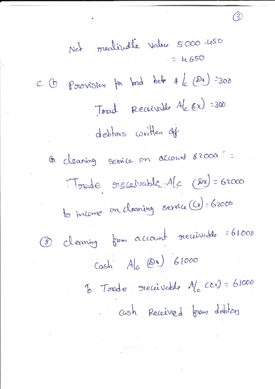 Net salirdlé valere 5000-450 24650 co Provisten for bad beto ak (P) = 300 Toad Receivable Alc. c) = 300 debtors written off o