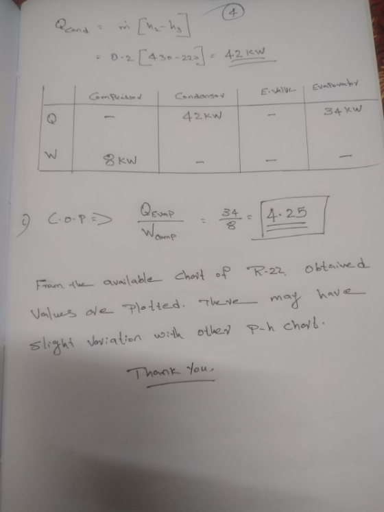 0.2 [430-225] = 42 kW Compressed Evaporatory Ennalle Condensat 42kw 34kW 8kW 9 COP> Boom 4.25 Coen From the available chait o