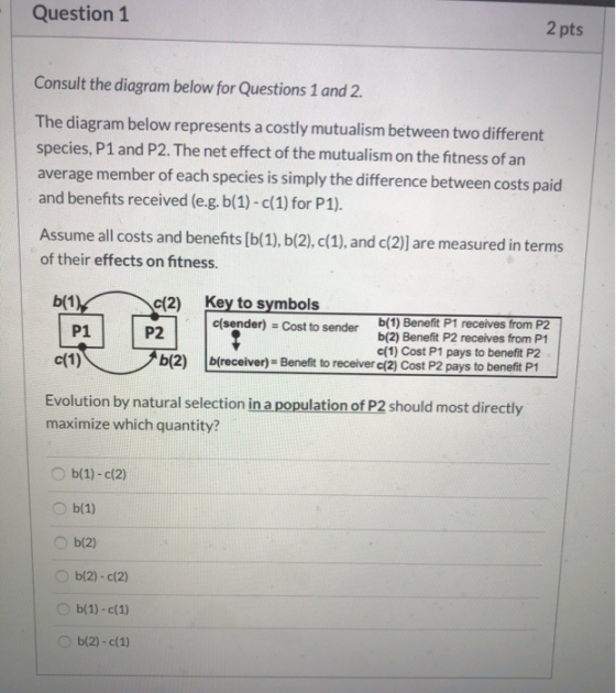 Question 1 2 pts Consult the diagram below for Questions 1 and 2. The diagram below represents a costly mutualism between two