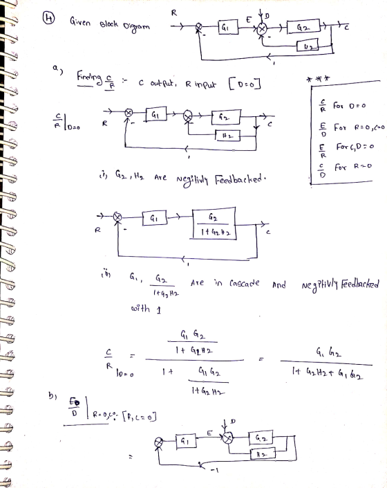 R D Given Block E Digram IGI + G2 to a) Finding of c out-put, Rinput [0:0] * * * PID for D=0 GI flood G2 RID=0 R E For R=0,67
