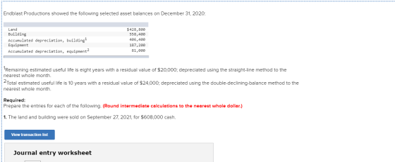 Endblast Productions showed the following selected asset balances on December 31, 2020: Land Building Accumulated depreciatio