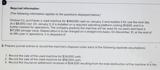 Required information (The following information applies to the questions displayed below.) Onslow Co. purchases a used machin
