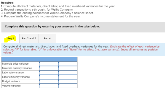 Required: 1. Compute all direct materials, direct labor, and fixed overhead variances for the year. 2. Record transactions a