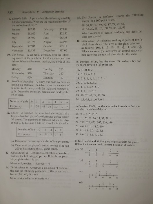 A12 Appendix Concepts in Statistics 9. Electric Bille A person had the following m ahal bills for electricity. What are the m