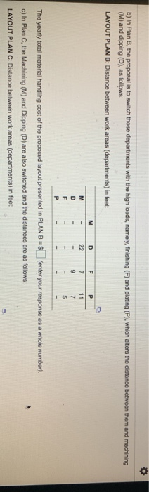 b) In Plan B, the proposal is to switch those departments with the high loads, namely, finishing (F) and plating (P), which a