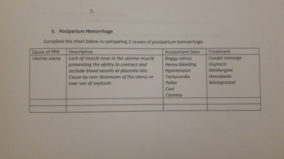 5. Postpartum Hemorrhage Complete the chart below in comparing 2 causes of postpartum hemorrhage. Cause of PPH Uterine atony