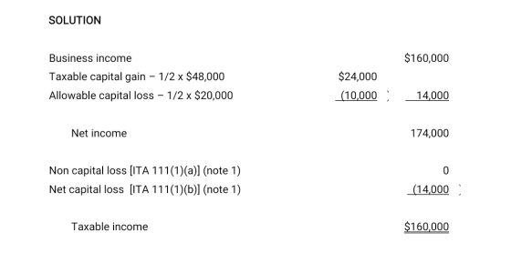 SOLUTION Business income $160,000 Taxable capital gain - 1/2 x $48,000 Allowable capital loss - 1/2 x $20,000 $24,000 (10,000