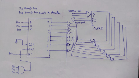 As through Ais All through All enable the decoder APPRESS BUS DATA BUS An (8KX8) Aus G2A G. 2B