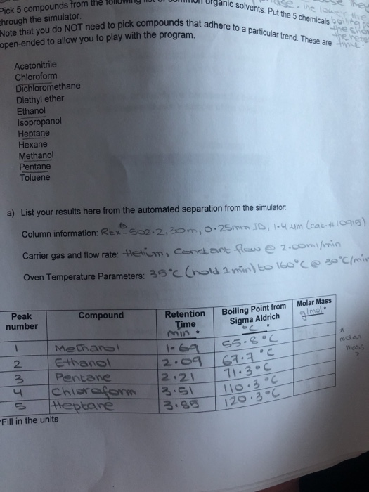 • The lower the Urganic solvents. Put the 5 chemicals Doing Note that you do NOT need to pick compounds that adhere to a part