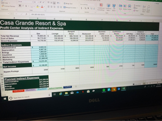 Arial Copy BU - OAM SHO Sort Find D - 34 (B5-36-314) C Casa Grande Resort & Spa Profit Center Analysis of Indirect Expenses C