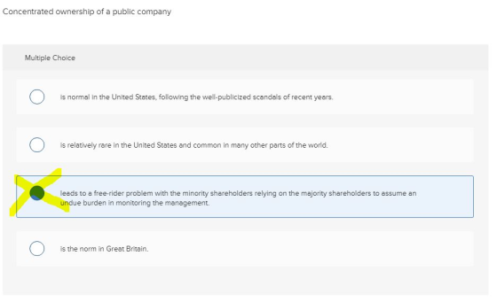 Concentrated ownership of a public company Multiple Choice is normal in the United States, following the well-publicized scan