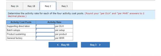 Reg 1A Reg 1B Reg 2 Req3 Determine the activity rate for each of the four activity cost pools. (Round your per DLH and per