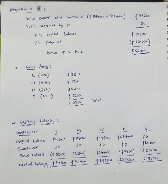 $715600 2011 Requirement : Toral capital after investment (4594000 + $121000) Total acquired by pl Ps capital balance ps pa