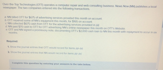 Over-the-Top Technologies (OTT) operates a computer repair and web consulting business News Now (NN) publishes a local newspa
