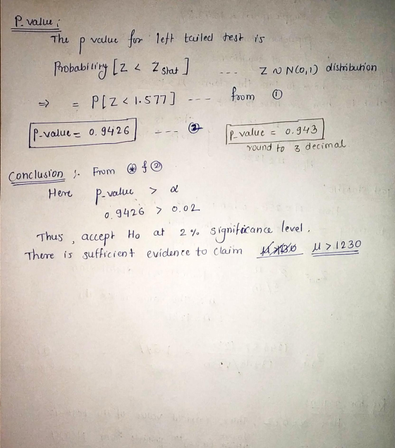 P.value; The value for lett tuiled test is Probabiliny [z < stat] ZONCO,1) dismibunon • PLZ< 1.577] from 0 (P-value = 0.9426