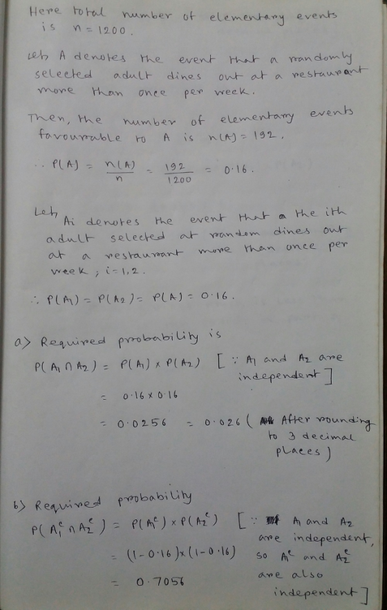 Here tohul number ot elementary e ve is n=1200. e A densles the event het nran dom ly seleetead aduldines ont at a veshaue o mone Hnn Ơnee pen week. Tnen, the number of elementa) 1200 Ai denotes the event Hat the i adnlt selected at otan dam dines out Let ndependen 0.16 x 6.1.6 After mound: puaces) o 0 2 56 0 26 hee independen ane also 0-7054 independent