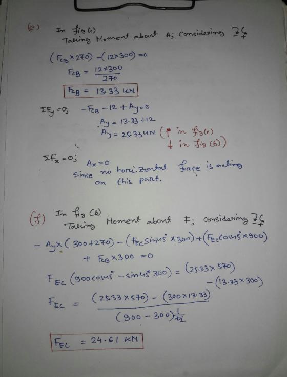 In fin (c) Taking Moment about Aj considering 2 (Feb * 270) -( 12x300) =0 Fcb = 12x300 270 13.33 un Fag {fy=0; -FEB-12 +Ay=0