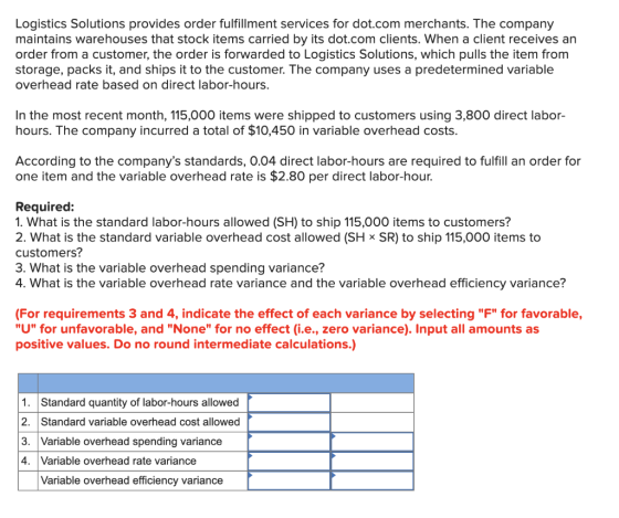 Logistics Solutions provides order fulfillment services for dot.com merchants. The company maintains warehouses that stock it