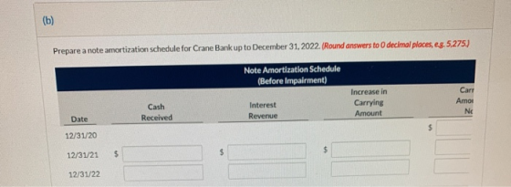 (b) Prepare a note amortization schedule for Crane Bank up to December 31, 2022. (Round answers to 0 decimal places, eg. 5,27
