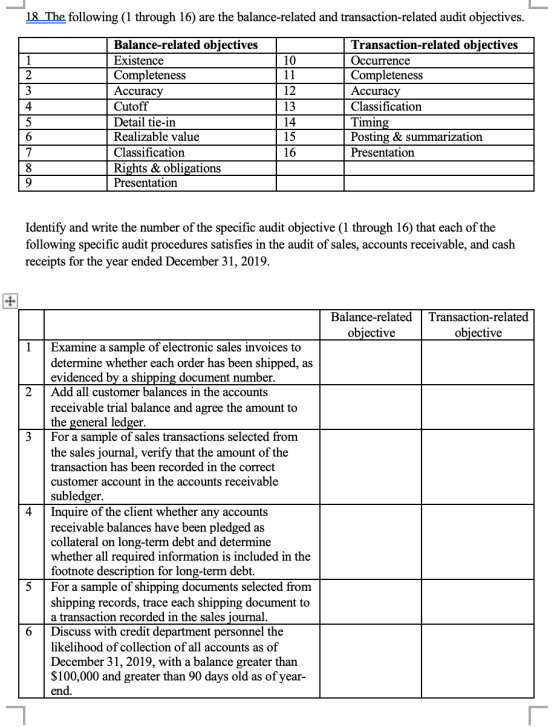 18 The following (1 through 16) are the balance-related and transaction-related audit objectives. 1 2 3 Balance-related objec