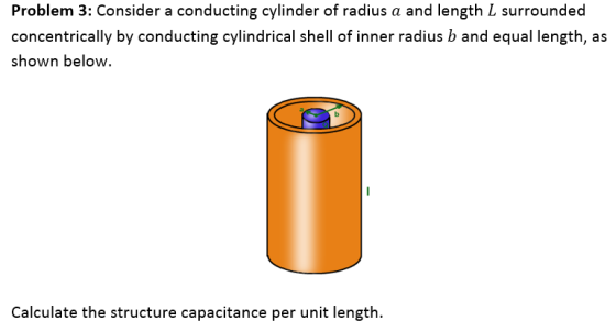 Problem 3: Consider a conducting cylinder of radius a and length L surrounded concentrically by conducting cylindrical shell of inner radius b and equal length, as shown below. Calculate the structure capacitance per unit length.