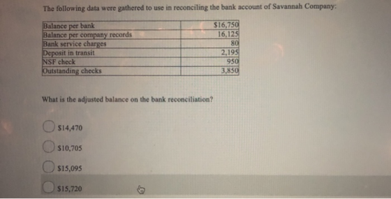 The following data were gathered to use in reconciling the bank account of Savannah Company: $16,750 16,125 80 Balance per ba