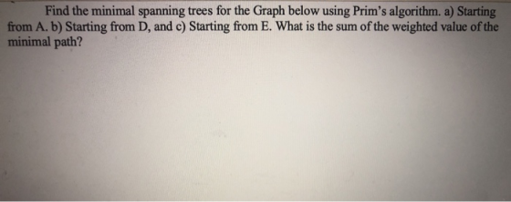Find the minimal spanning trees for the Graph below using Prims algorithm. a) Starting from A. b) Starting from D, and c) St