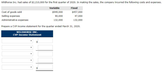 Wildhorse Inc. had sales of $2,210,000 for the first quarter of 2020. In making the sales, the company incurred the following