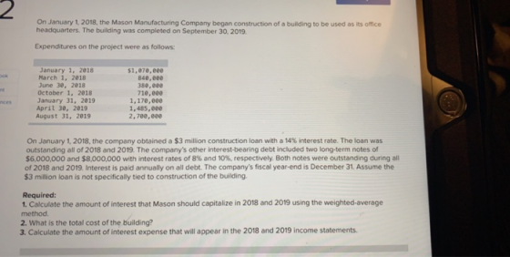 On January 1, 2018, the Mason Manufacturing Company began construction of a building to be used as its office headquarters. T