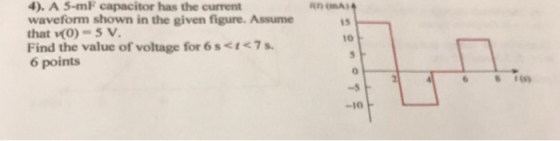 4). A 5-mF capacitor has the current waveform shown in the given figure. Assume that v(o)- 5V Find the value of voltage for 6 s1*7s 6 points 15 10 5 0 -5 -10