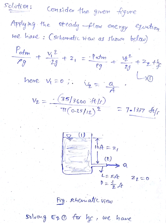 Solutions consider the given figine. Applying. The steady flow energy equation. me hace : (Schematic view, as shown below) Pa