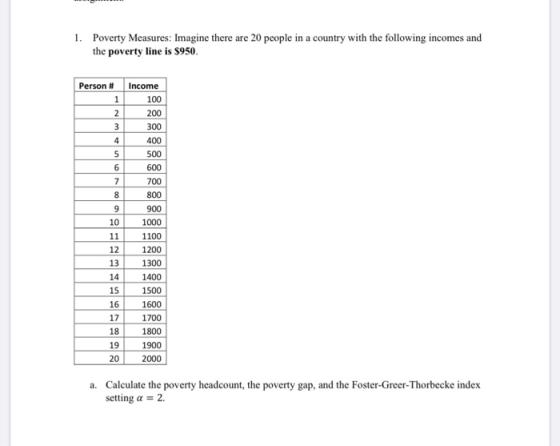 1. Poverty Measures: Imagine there are 20 people in a country with the following incomes and the poverty line is $950. Person